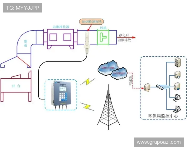 利用K8视迅官网进行视频存储与回放管理的完整流程介绍，提升监控效果